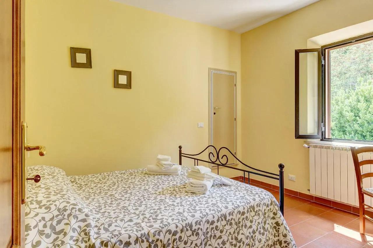 Case Vacanza - Villa Paola Montepulciano Apartment