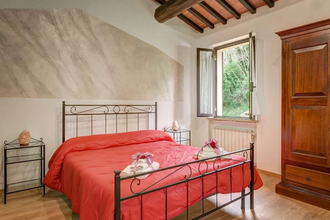 Apartment Case Vacanza - Villa Paola Montepulciano