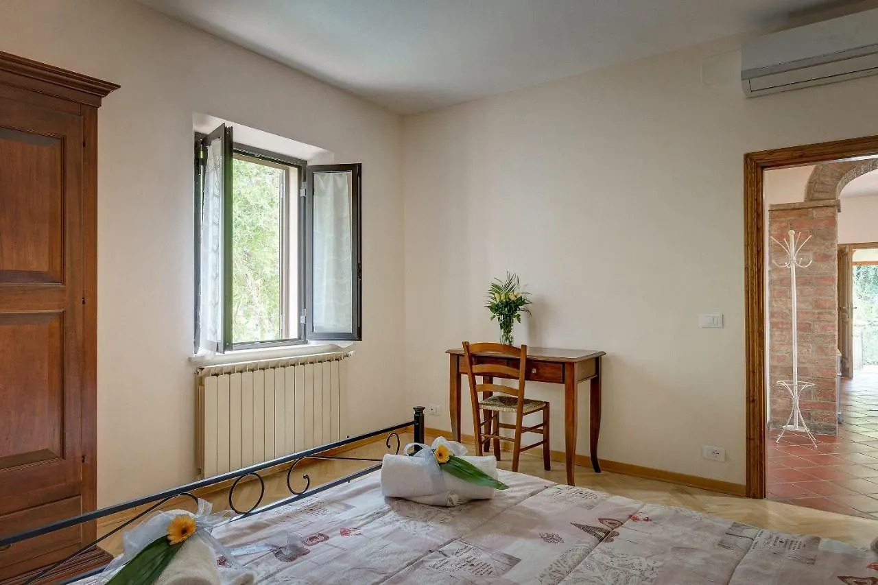 Case Vacanza - Villa Paola Montepulciano