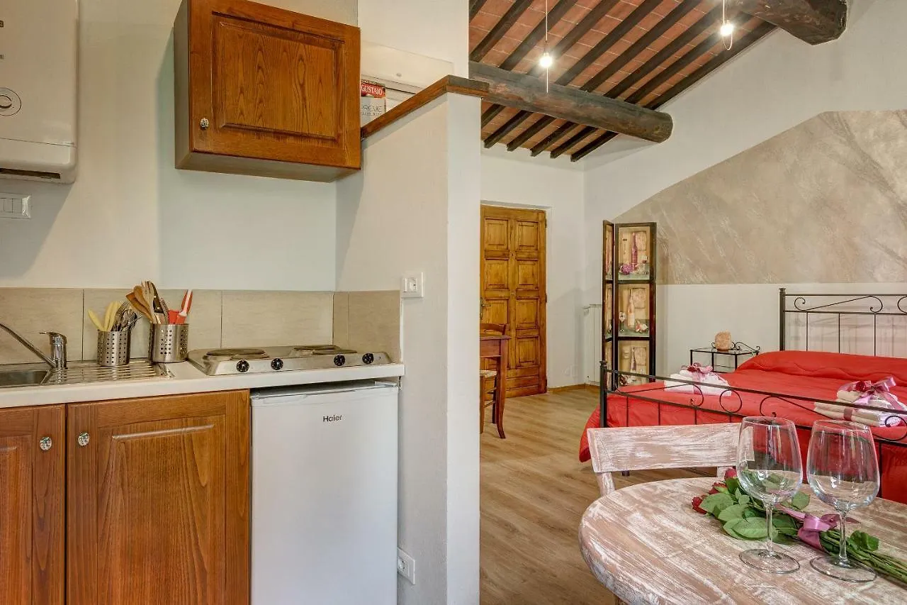Case Vacanza - Villa Paola Montepulciano Italy