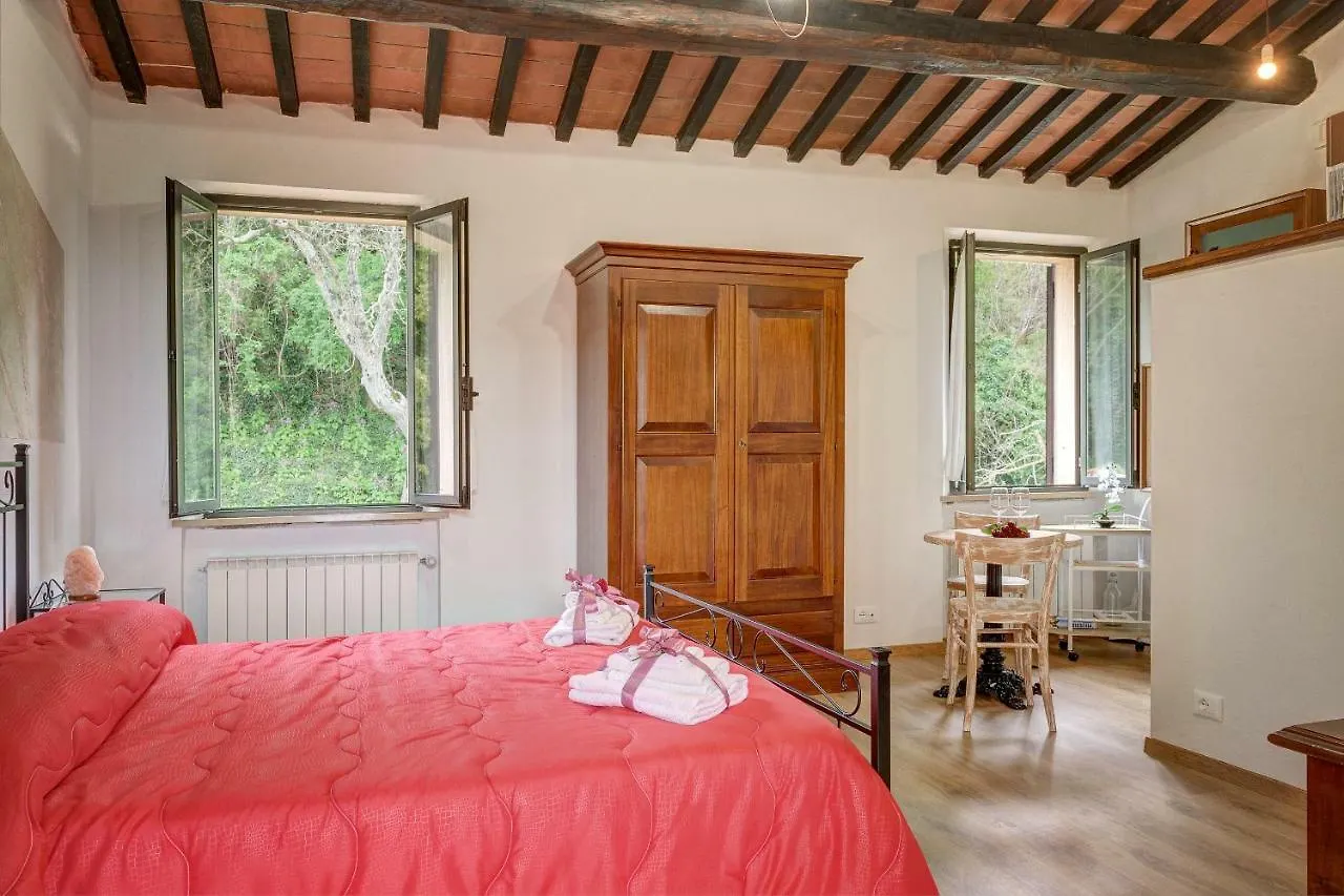 Case Vacanza - Villa Paola Montepulciano